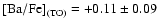 ${\rm {[Ba/Fe]}_{(TO)}} = +0.11 \pm 0.09$