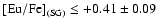 ${\rm {[Eu/Fe]}_{(SG)}} \le +0.41 \pm 0.09$