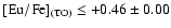 ${\rm {[Eu/Fe]}_{(TO)}} \le +0.46 \pm 0.00$