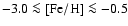 $-3.0 \la [{\rm Fe/H}] \la -0.5$