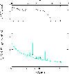 \begin{figure}
\par\includegraphics[width=8.8cm,clip]{1545fig5.ps}
\end{figure}