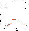 \begin{figure}
\par\includegraphics[width=8.8cm,clip]{1545fig6.ps}
\end{figure}