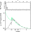 \begin{figure}
\par\includegraphics[width=8.8cm,clip]{1545fig9.ps}
\end{figure}