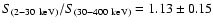 $S_{(2-30~{\rm
keV})}/S_{(30-400~{\rm keV})} =1.13 \pm 0.15$