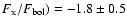 $F_{\rm x}/F_{\rm bol})=-1.8 \pm 0.5$