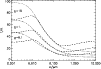 \begin{figure}
\includegraphics[width=8.8cm]{0137figa.eps}
\end{figure}