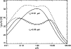 \begin{figure}
\includegraphics[width=8.8cm]{0137figb.eps}
\end{figure}