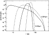 \begin{figure}
\includegraphics[width=8.8cm]{0137figc.eps}
\end{figure}