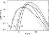 \begin{figure}
\includegraphics[width=8.8cm]{0137figd.eps}
\end{figure}