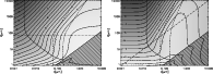 \begin{figure}
\mbox{\includegraphics[width=8.5cm]{0137figf.eps} \includegraphics[width=8.5cm]{0137figg.eps} }
\end{figure}