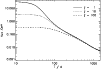 \begin{figure}
\includegraphics[width=8.8cm]{0137fig1.eps}
\end{figure}