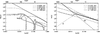 \begin{figure}
\mbox{\includegraphics[width=8.7cm]{0137fig2.eps} \hspace*{2mm}
\includegraphics[width=8.7cm]{0137fig3.eps} }
\end{figure}
