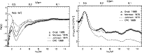 \begin{figure}
\mbox{\includegraphics[width=8.7cm]{0137fig4.eps} \hspace*{2mm}
\includegraphics[width=8.7cm]{0137fig5.eps} }
\end{figure}