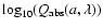 $\log_{10}(Q_{\rm abs}(a,\lambda))$