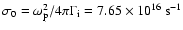 $\sigma_0=\omega_{\rm p}^2/4\pi\Gamma_{\rm i}=7.65 \times 10^{16}~{\rm s^{-1}}$