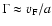 $\Gamma \approx v_{\rm F}/a$