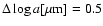 $\Delta\log{a[\mu{\rm m}]}=0.5$