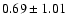 $0.69 \pm 1.01$
