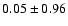 $0.05 \pm 0.96$