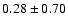 $0.28 \pm 0.70$
