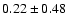 $0.22 \pm 0.48$