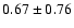 $0.67 \pm 0.76$