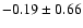 $-0.19 \pm 0.66$