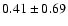 $0.41 \pm 0.69$