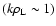 $(k\rho_{\rm L}\sim1)$