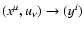 $
(x^{\mu },u_{\nu })\rightarrow (y^{i})$