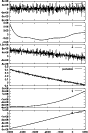 \begin{figure}
\includegraphics[width=7.7cm,clip]{figures_pdf/1335fig4} \end{figure}