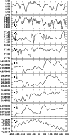 \begin{figure}\par
\includegraphics[width=8.5cm,clip]{figures_pdf/1335fig9} \end{figure}