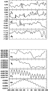 \begin{figure}\par
\includegraphics[width=8.5cm,clip]{figures_pdf/1335fig10} \end{figure}