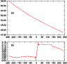 \begin{figure}\par
\includegraphics[width=8.3cm,clip]{figures_pdf/1335fig19} \end{figure}