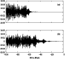 \begin{figure}\par
\includegraphics[width=8.2cm,clip]{figures_pdf/1335fig20} \end{figure}