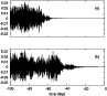\begin{figure}\par
\includegraphics[width=8.5cm,clip]{figures_pdf/1335fig21} \end{figure}