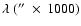 $\lambda ~ (''~ \times~ 1000)$