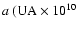 $a ~({\rm UA}\times 10^{10}$