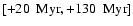 $[+20 ~{\rm ~Myr},+130 ~{\rm ~Myr}]$