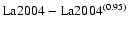 $\rm La2004 - La2004^{(0.95)}$