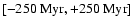$[-250 {\rm ~Myr}, +250 {\rm ~Myr}]$