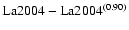 $\rm La2004 - La2004^{(0.90)}$