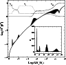 \begin{figure}
\par\includegraphics[width=8.4cm,clip]{1372fig1.eps}
\end{figure}