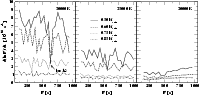 \begin{figure}
\par\includegraphics[width=17.5cm,clip]{1372fig2.eps}
\end{figure}
