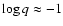 $\log q \approx -1$