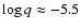 $\log q
\approx -5.5$