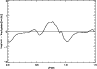 \begin{figure}
\par\includegraphics[width=8.5cm,clip]{1419f1.ps}\par\end{figure}
