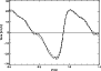 \begin{figure}
\par\includegraphics[width=8cm,clip]{1419f2.ps}\par\end{figure}