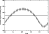 \begin{figure}
\par\includegraphics[width=8.5cm,clip]{1419f5.ps}\par\end{figure}
