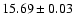 $15.69\pm0.03$